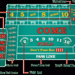 Instructions for Craps
